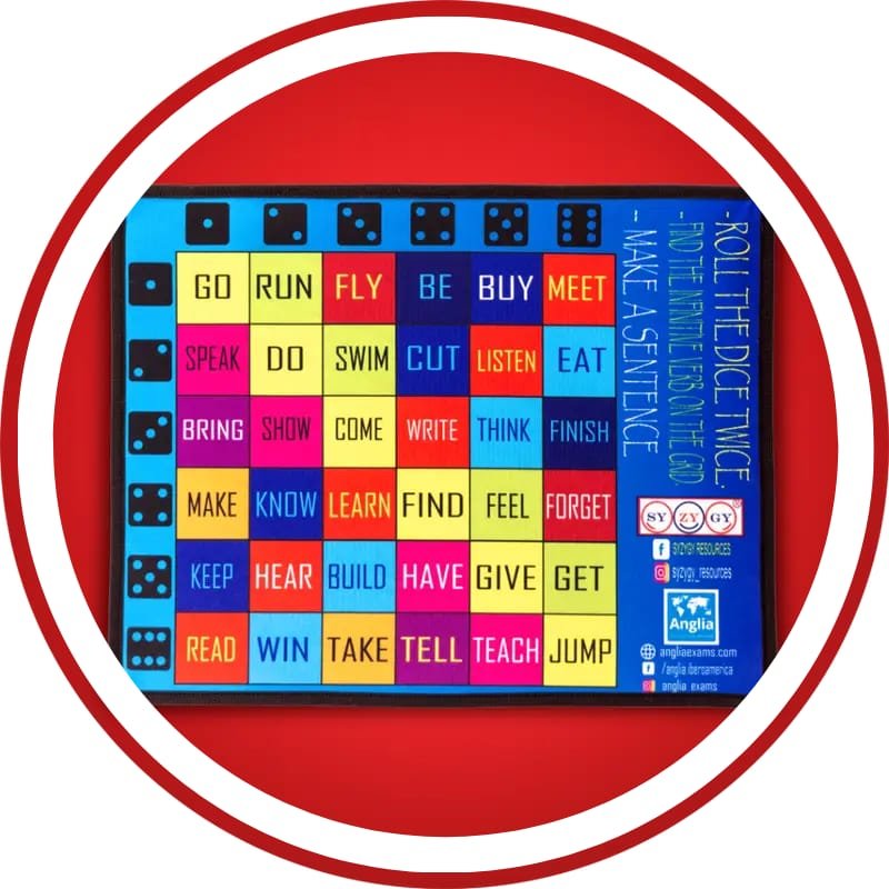 VERB TENSES COLLECTION - Imagen 3