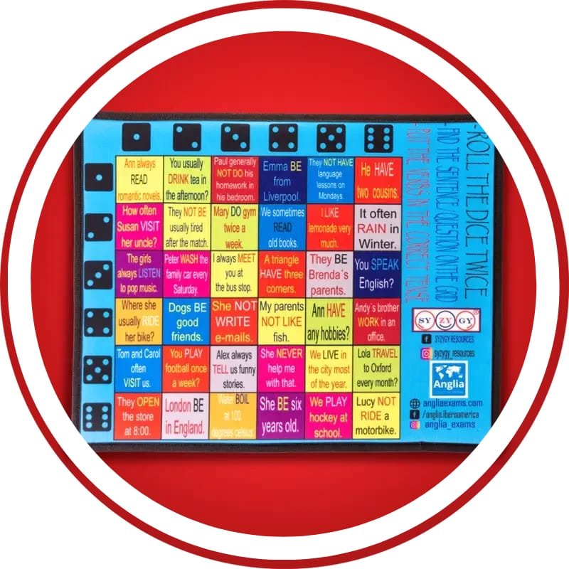 VERB TENSES COLLECTION - Imagen 7